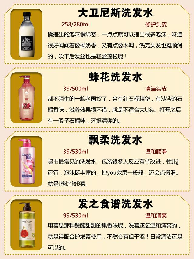 口碑最好的洗发水，公认最好用的洗发水是什么牌子（公认“十大”好用洗发水大曝光）