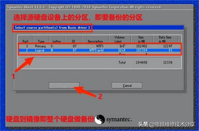 电脑硬盘克隆介绍与克隆软件GHOST和分区软件DISKGEN实操图文分享