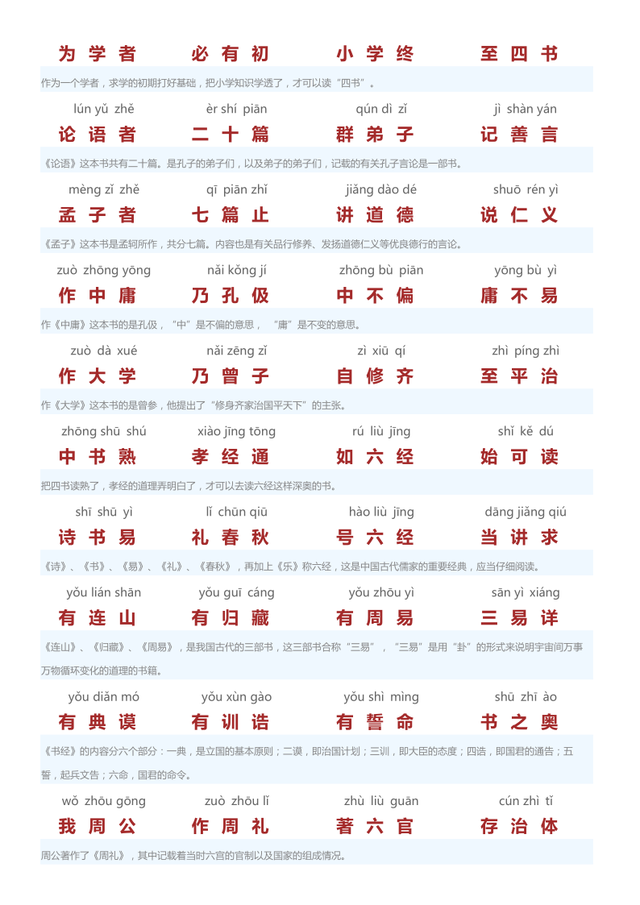 朗诵三字经全文，三字经儿歌朗诵全文（经典诵读——三字经翻译版）