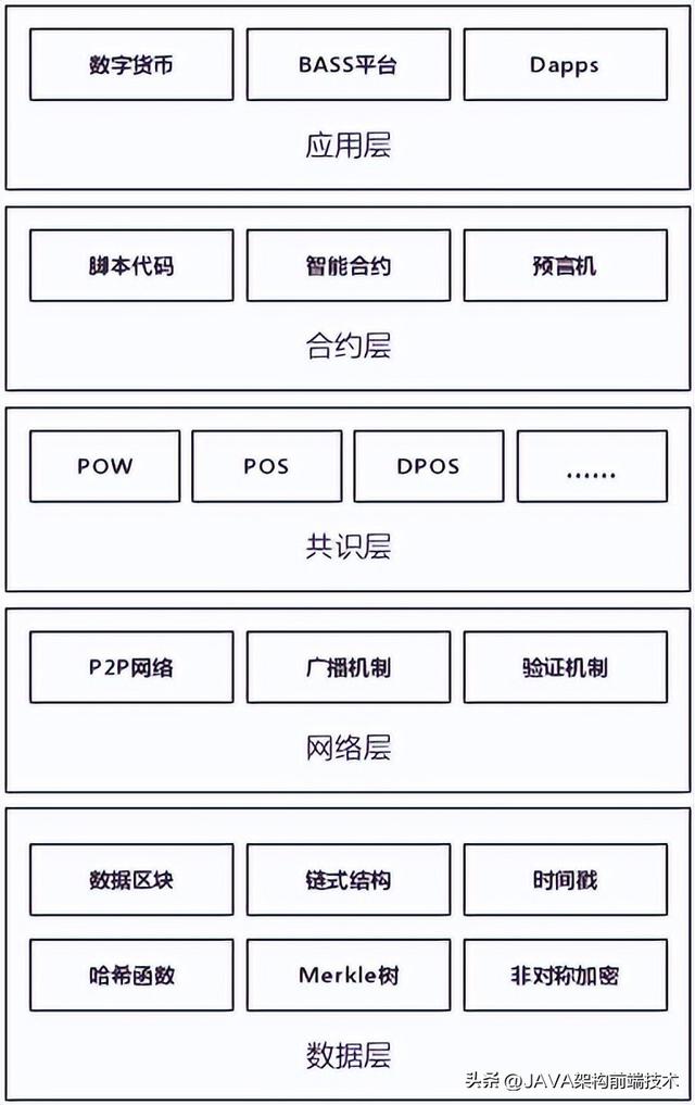 窗口单位面试常考20题，事业单位面试常考20题（高薪面试题系列）