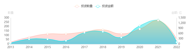 腾讯最大股东是谁，腾讯第一大股东是谁 腾讯最大股东是工商银行吗