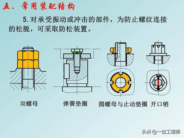 机械制图标题栏，急求机械制图A4图纸标题栏样式和尺寸！！学生用的（机械制图中最难的是装配图）