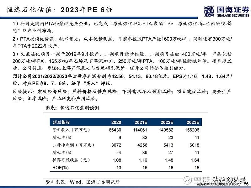 化工分析（化工行业深度研究）