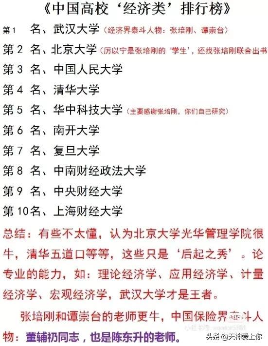 全国财经类大学排名，2022全国财经类大学排名及录取分数线汇总（中国大学\