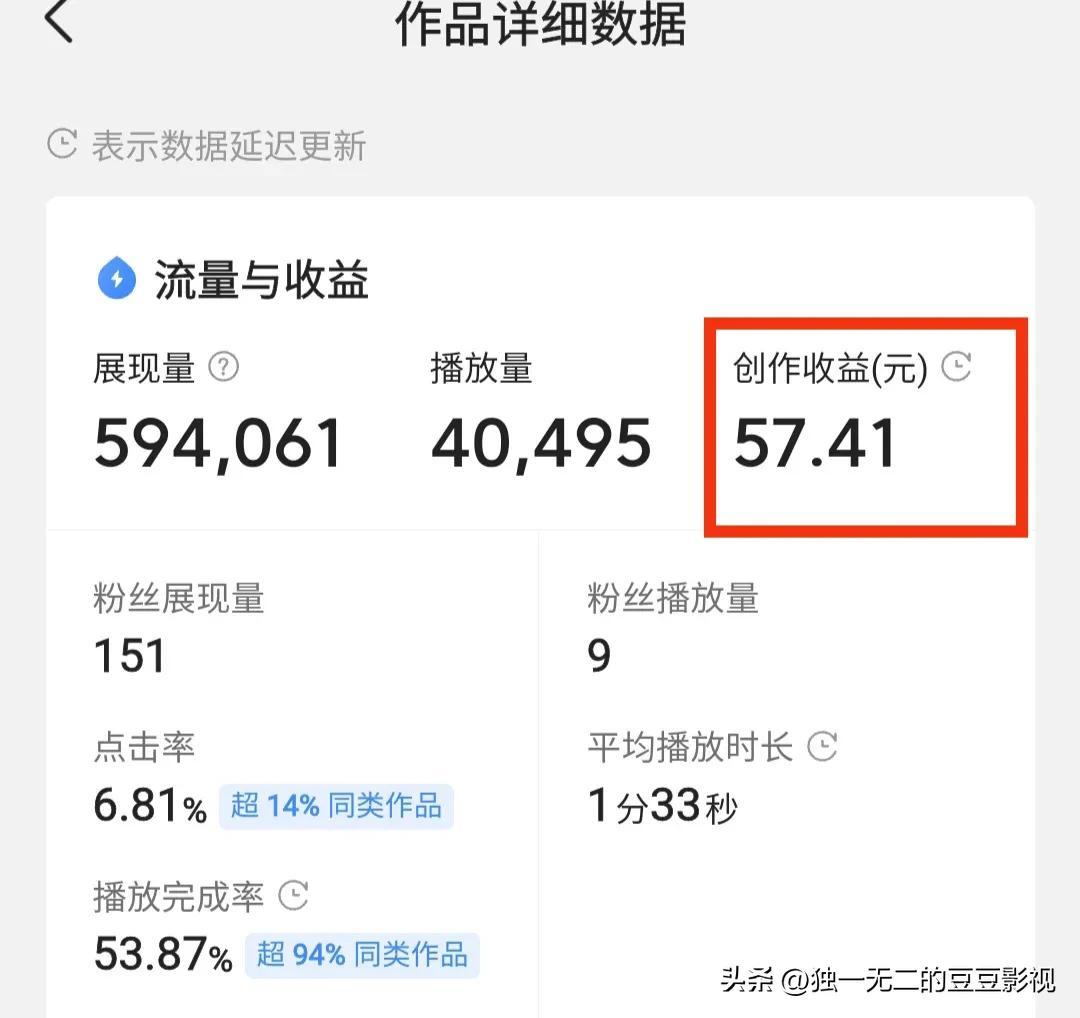 在頭條上真的可以賺錢嗎？頭條真的能賺錢嗎？