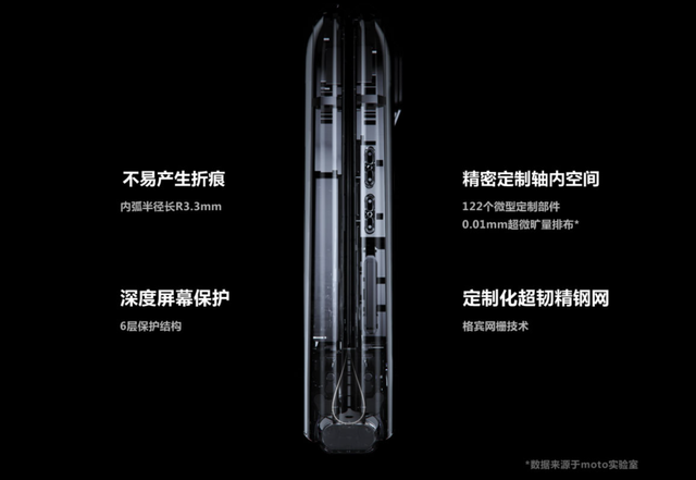 屏幕没坏但屏幕滑不动，vivo手机屏幕没坏但屏幕滑不动（只要5999元的moto刀锋折叠屏）