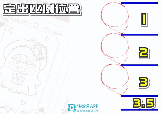 如何画好动漫人物基础入门，初学零基础入门画漫画手绘教程教学习（侧面人体动漫画法教学）