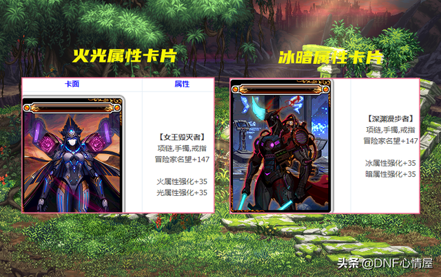 地下城与勇士哪些卡片是冰强的，地下城冰属强卡片（110级版本属性攻击排名）