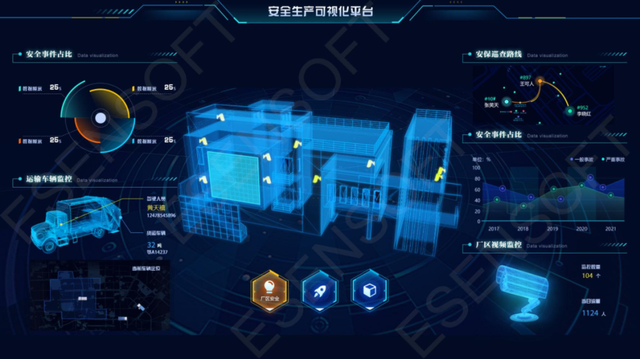 需求分析4个步骤，需求分析方法有哪些（如何实现智能制造）