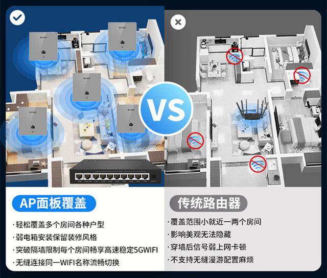 台式机如何连接wifi，台式机如何连接wifi 360（在家中如何正确安装及使用面板AP）