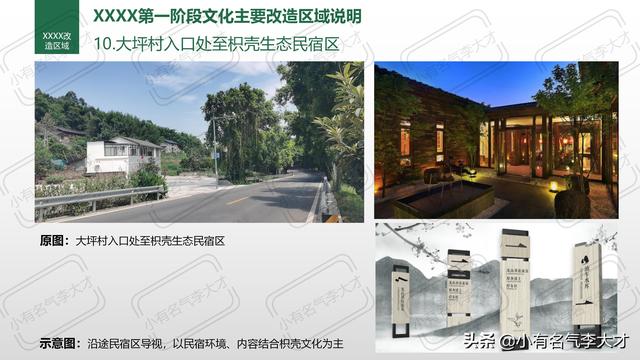 农业产品推广方案，农业品牌综合创建及营销策划方案