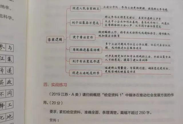 行测和申论复习时间咋分配，行测申论时间安排（如何利用一个月时间学好《行测》和《申论》）