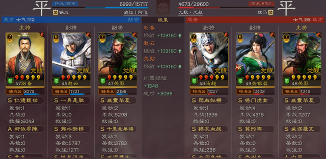 王者荣耀三国阵容，王者荣耀三国阵容推荐（三国志战略版：桃园五虎双拼队）