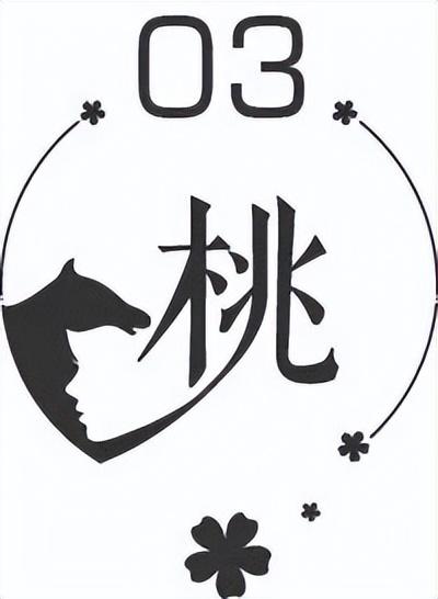 他会娶我吗，他会娶我吗?回答（如果你是男人，愿意娶你自己吗）