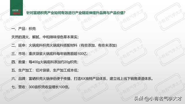 农业产品推广方案，农业品牌综合创建及营销策划方案