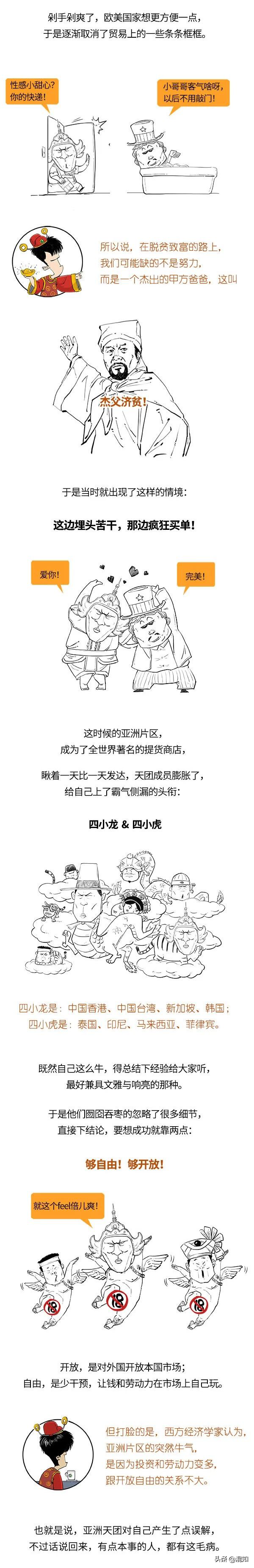 金融风暴是什么意思，金融风暴简单的意思（一口气搞懂亚洲金融风暴）