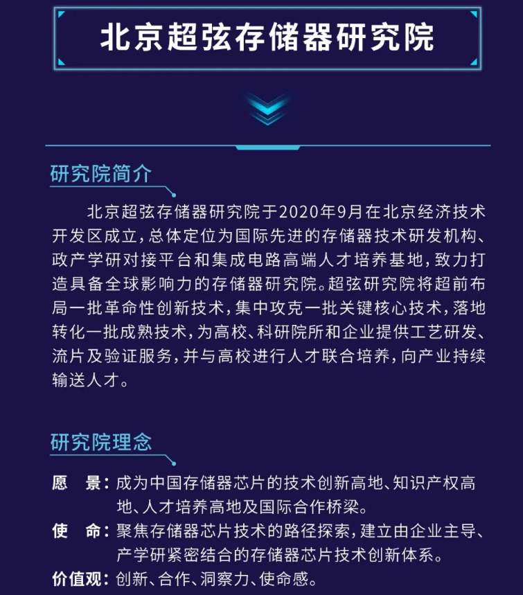 电信科学技术研究院（通信历史连载361）