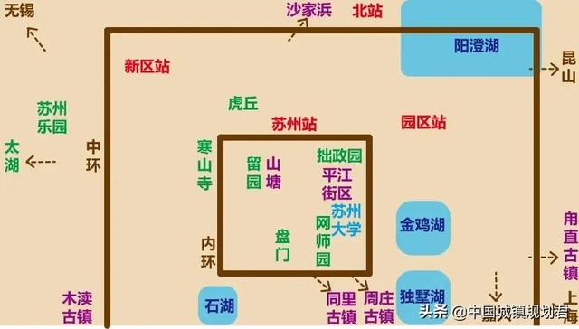 怎么辨别东南西北四个方向，东南西北怎么分方向（女生都能一目了然的全国各省的地级行政区划和城市极简地图）