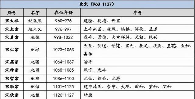 明年是什么年2020年属，明年是什么年（2021是辛丑年）