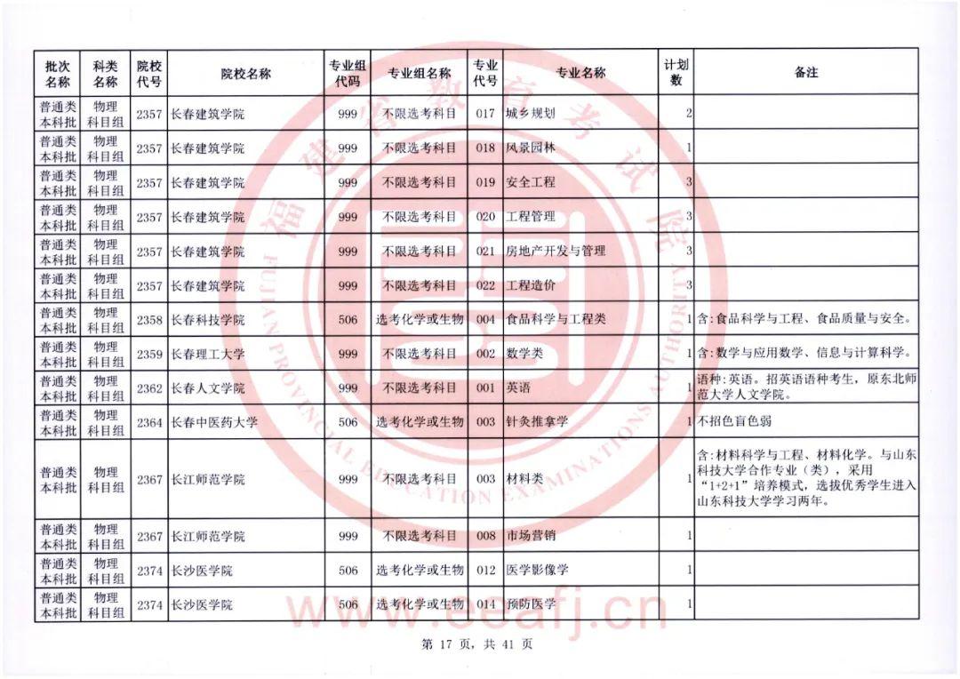 福建省教育考试院官网，2022福建高考成绩查询入口及方式（普通类本科批明天8-18时征求志愿）