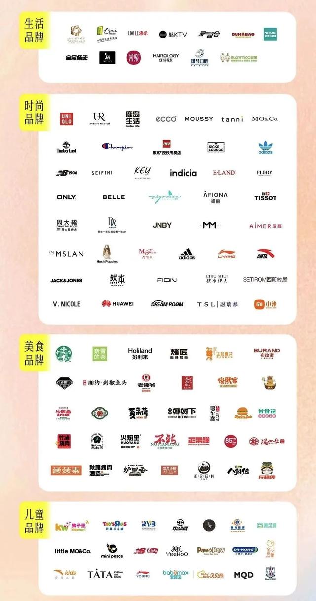 成都今年新开十大商场，年底的折扣福利都在这家新商场
