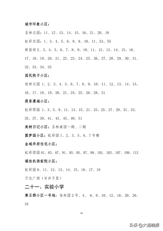 2022年大连甘井子区各所中学指标，甘井子区中小学学区划分