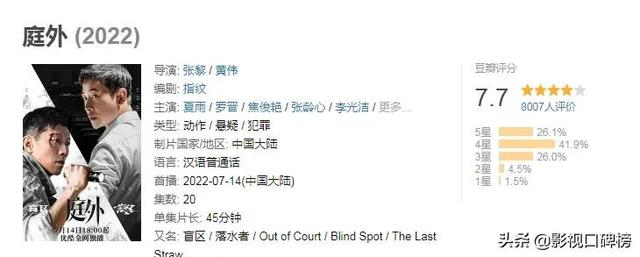 一部戏的两个男主角,把夏雨和罗晋放在一起比较,差距就出来了