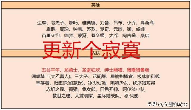 兰陵王暗影狩猎者，王者荣耀兰陵王哪个皮肤最厉害（老玩家吐槽皮肤碎片商店不上新皮肤）