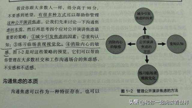 演讲的特点包括哪四点，演讲的特点有哪些（十项修炼是自信高效地进行公开演讲的基本功）