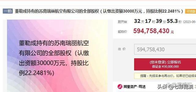 瑞丽航空总部无锡，云南富豪手中航空公司股权近6亿元拍卖