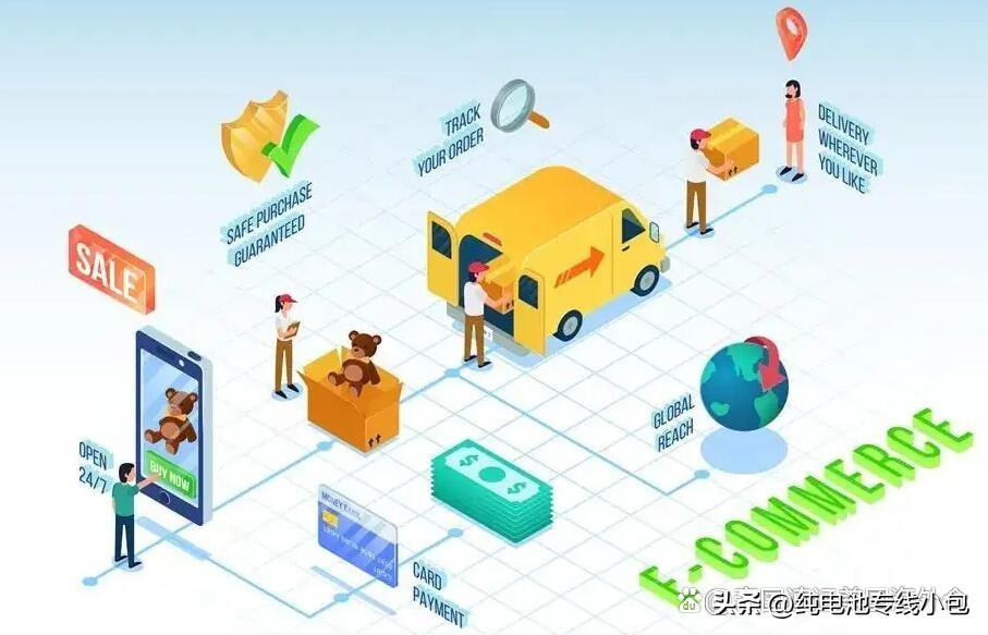 ebay现在怎么样，ebay的发展现状和前景2022