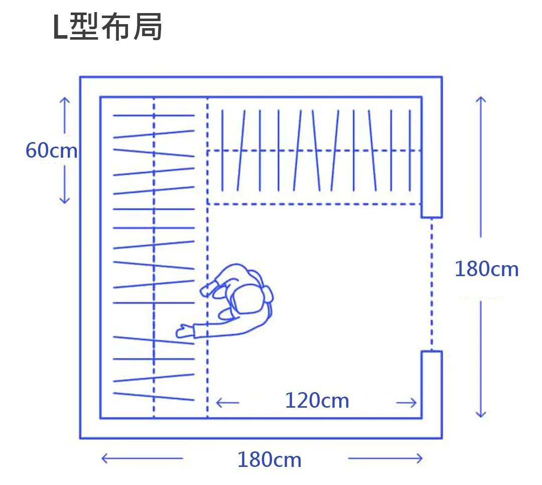 别墅步入式衣帽间尺寸格局平面图