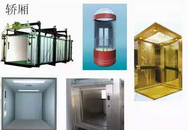 八大系统有哪些，美容院用什么收银软件（一文带你了解电梯八大系统）