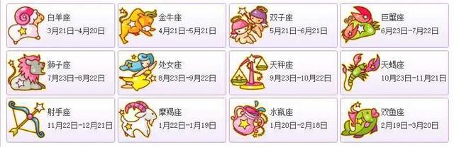 星座月份表是农历还是阳历，12星座旧历是什么星座_12星座的月份表农历还是阳历（12星座的正确划分时间）