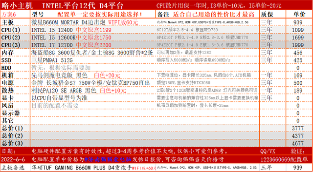 安卓模拟器多开电脑的配置要求，618电脑硬件选购指南1500-2500-3500-4500核显DIY组装机配置方案