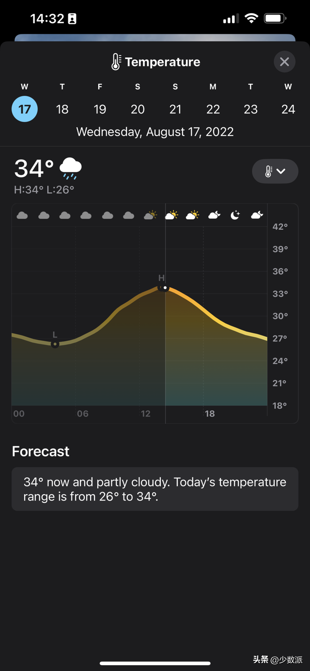 天气小工具恢复，华为手机桌面天气移除了怎么恢复（少数派编辑都用什么）