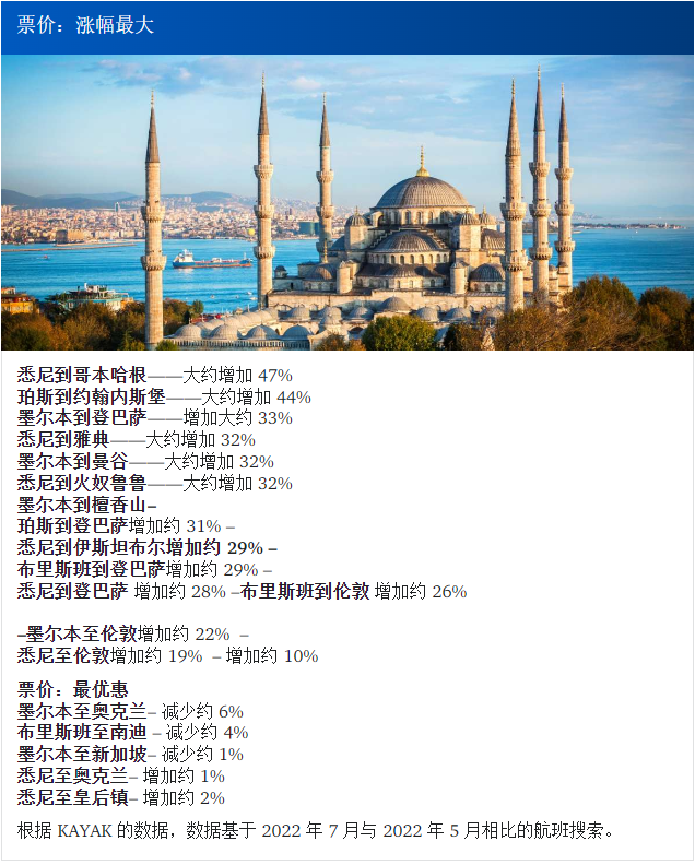 国际长途多少钱一分钟，移动拨打长途每分钟多少钱（ 这些地方最夸张）
