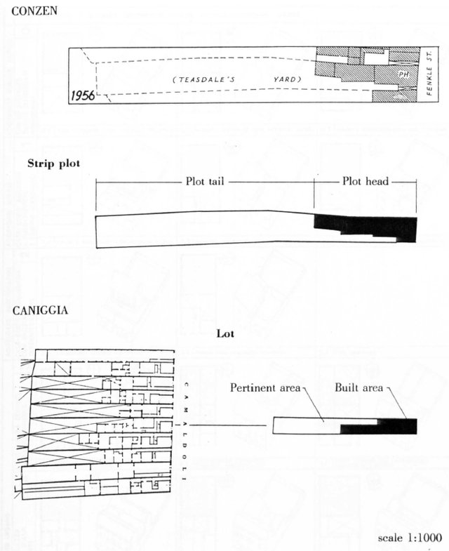 建成区是什么意思，建成区面积城市排名（丨城市形态学中的建成形态解析研究）