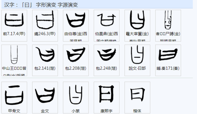 曹的拼音是什么，曹的拼音怎么读音（你知道“曹”字的构成与意义是什么吗）