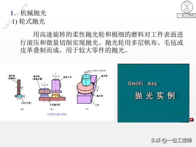 什么是主材、主材包括哪些，什么是主材,主材包括哪些材料（14种表面处理技术介绍）