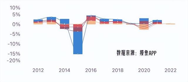电视怎么选？彩电品牌满意度排名：TCL第9，华为第6，小米位居第4