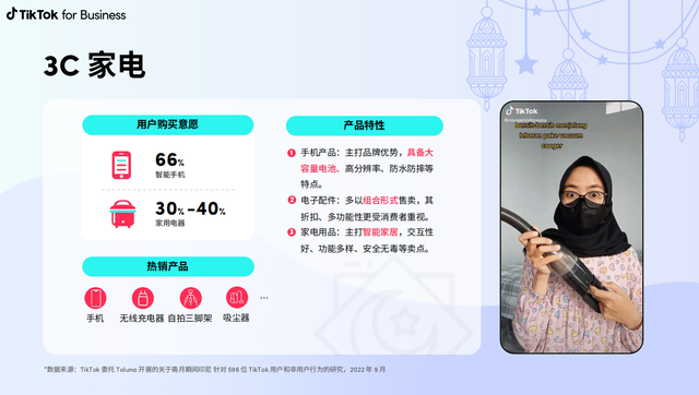 ramadan是什么节日，斋月是哪个国家的节日（TikTok卖家如何备战斋月）