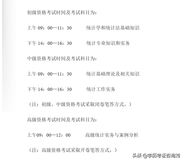 统计职称考试好过吗，统计师高级职称考试难吗（统计师——一个专业的职称）