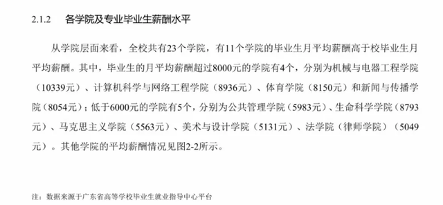 研究生毕业一般能拿多少工资，研究生毕业到底能比本科生多拿多少工资（热门院校研究生毕业薪酬统计）