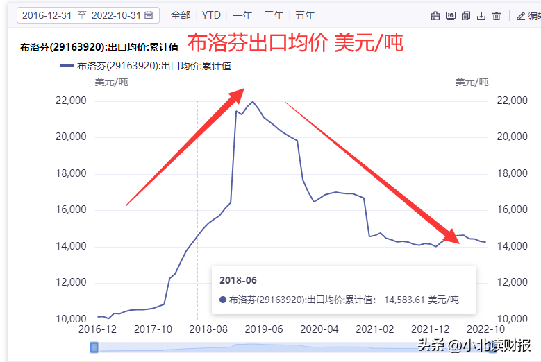 华北制药集团制剂有限公司（全球40）