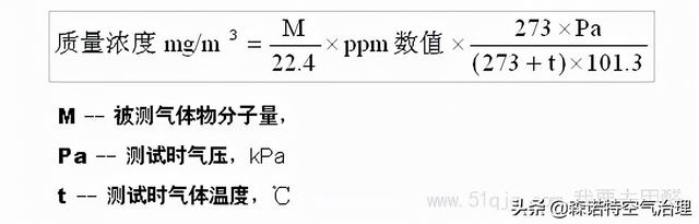 ppm是什么单位，ppb是什么单位（甲醛浓度单位PPM与mg/m3怎么换算）