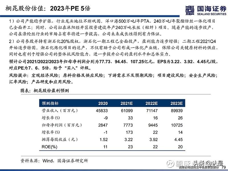 化工分析（化工行业深度研究）