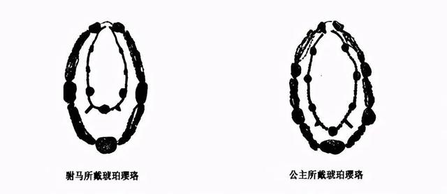 璎珞是什么东西，古代璎珞图片大全（王者玩具-璎珞是啥）