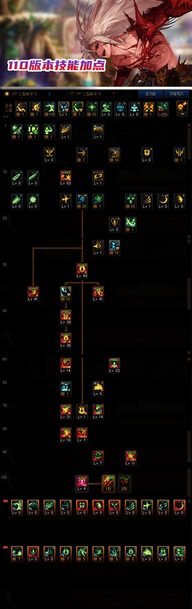 最新dnf100级狂战士毕业装备（地下城与勇士红眼毕业武器怎么选）