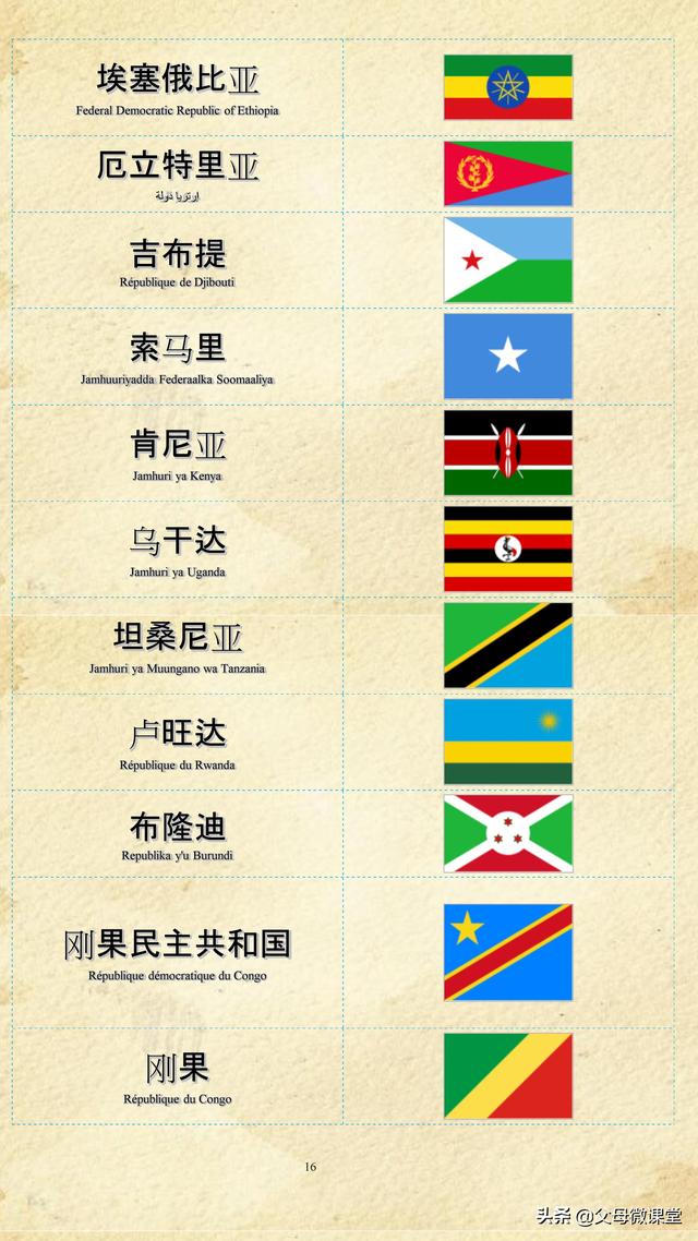 红旗标志图片大全，车的标志大全（世界各国各地区国旗大全）